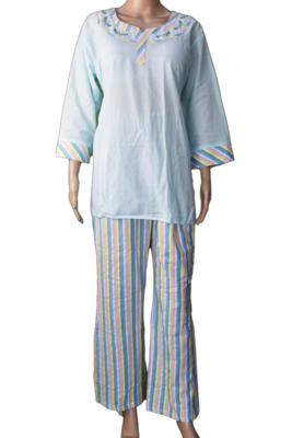 Maybell Nightsuit (Skyblue)